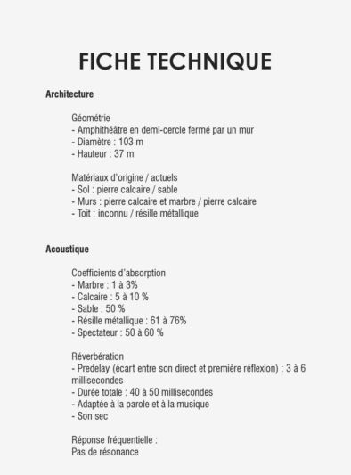 Théâtre d'Orange - Fiche technique