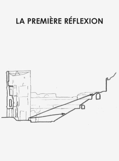 Théâtre d'Orange - Première réflexion